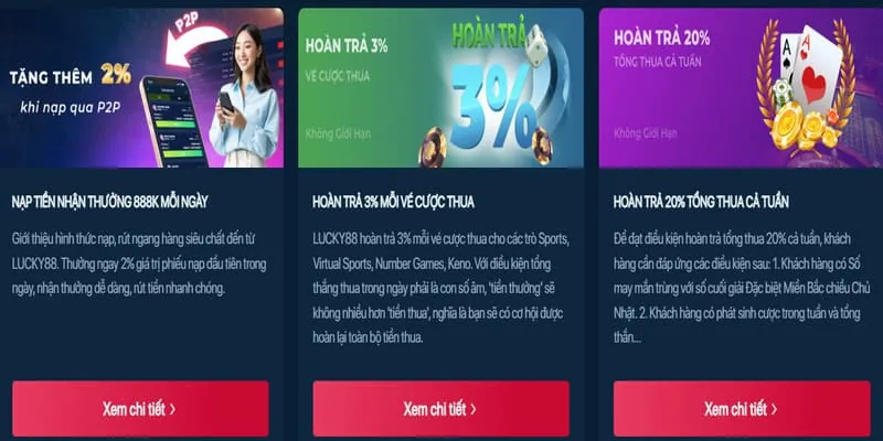 Bảo mật thông tin người chơi tại lulu88